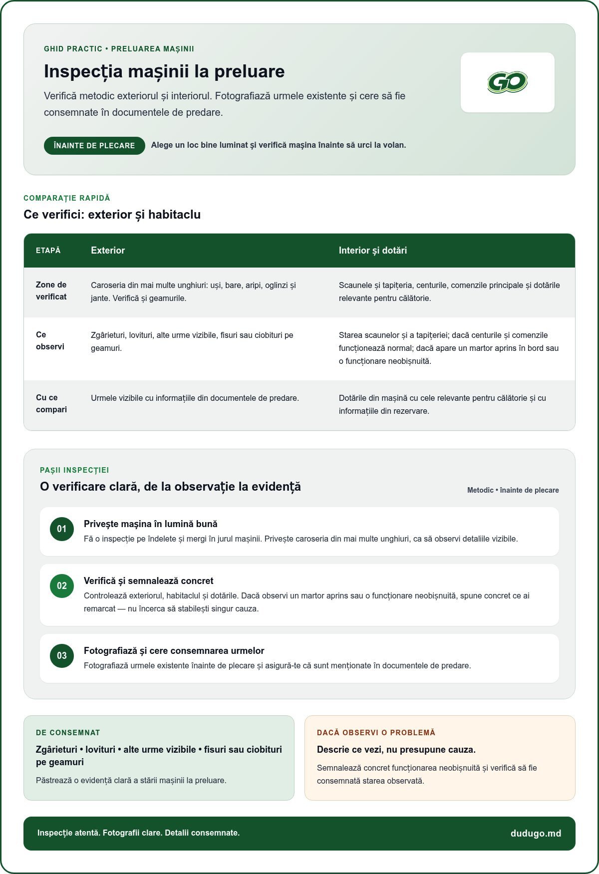 Ce verifici la închirierea unei mașini: checklist complet pentru 2026